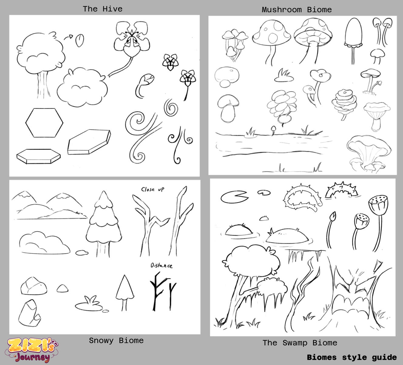 Biomes Style guide